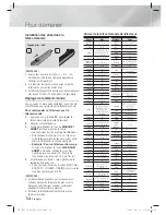 Предварительный просмотр 80 страницы Samsung HT-E5330 User Manual