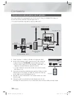 Предварительный просмотр 84 страницы Samsung HT-E5330 User Manual