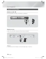 Предварительный просмотр 86 страницы Samsung HT-E5330 User Manual