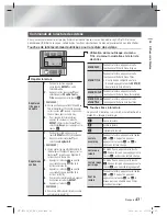 Предварительный просмотр 109 страницы Samsung HT-E5330 User Manual