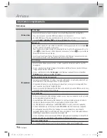 Предварительный просмотр 120 страницы Samsung HT-E5330 User Manual