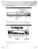 Предварительный просмотр 12 страницы Samsung HT-E5400 User Manual