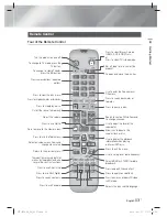 Предварительный просмотр 13 страницы Samsung HT-E5400 User Manual