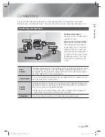 Предварительный просмотр 15 страницы Samsung HT-E5400 User Manual