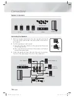 Предварительный просмотр 16 страницы Samsung HT-E5400 User Manual