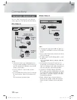 Предварительный просмотр 22 страницы Samsung HT-E5400 User Manual