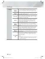 Предварительный просмотр 28 страницы Samsung HT-E5400 User Manual