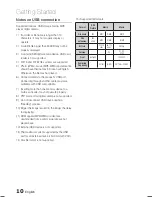 Предварительный просмотр 10 страницы Samsung HT-E550/ZA User Manual