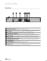 Предварительный просмотр 12 страницы Samsung HT-E550/ZA User Manual