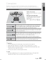 Предварительный просмотр 15 страницы Samsung HT-E550/ZA User Manual