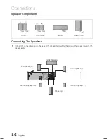 Предварительный просмотр 16 страницы Samsung HT-E550/ZA User Manual