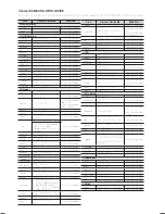 Предварительный просмотр 44 страницы Samsung HT-E550/ZA User Manual