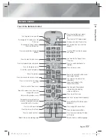 Preview for 13 page of Samsung HT-E5500 User Manual