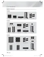 Preview for 16 page of Samsung HT-E5500 User Manual