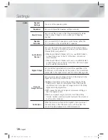 Preview for 28 page of Samsung HT-E5500 User Manual