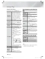 Preview for 44 page of Samsung HT-E5500 User Manual