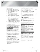 Preview for 51 page of Samsung HT-E5500 User Manual