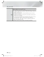 Preview for 60 page of Samsung HT-E5500 User Manual