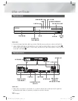 Preview for 80 page of Samsung HT-E5500 User Manual