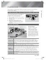 Preview for 83 page of Samsung HT-E5500 User Manual