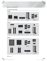 Preview for 84 page of Samsung HT-E5500 User Manual