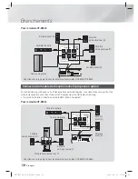 Preview for 86 page of Samsung HT-E5500 User Manual