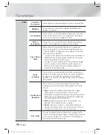 Preview for 96 page of Samsung HT-E5500 User Manual