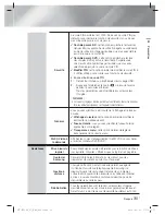 Preview for 99 page of Samsung HT-E5500 User Manual