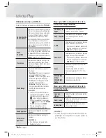 Preview for 112 page of Samsung HT-E5500 User Manual