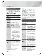 Preview for 116 page of Samsung HT-E5500 User Manual