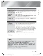 Preview for 133 page of Samsung HT-E5500 User Manual