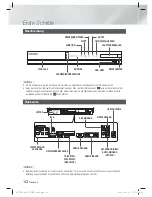 Preview for 148 page of Samsung HT-E5500 User Manual