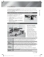 Preview for 151 page of Samsung HT-E5500 User Manual