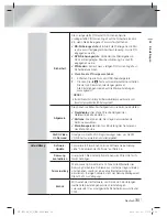 Preview for 167 page of Samsung HT-E5500 User Manual