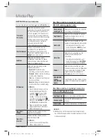 Preview for 180 page of Samsung HT-E5500 User Manual