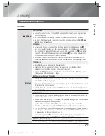 Preview for 193 page of Samsung HT-E5500 User Manual