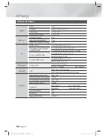 Preview for 202 page of Samsung HT-E5500 User Manual