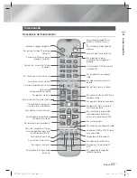 Preview for 217 page of Samsung HT-E5500 User Manual