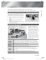 Preview for 219 page of Samsung HT-E5500 User Manual