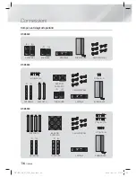 Preview for 220 page of Samsung HT-E5500 User Manual