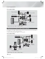 Preview for 222 page of Samsung HT-E5500 User Manual