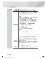 Preview for 234 page of Samsung HT-E5500 User Manual