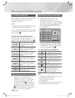 Preview for 244 page of Samsung HT-E5500 User Manual