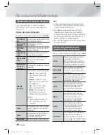 Preview for 252 page of Samsung HT-E5500 User Manual