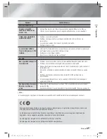 Preview for 269 page of Samsung HT-E5500 User Manual