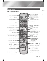 Предварительный просмотр 13 страницы Samsung HT-E5500K User Manual