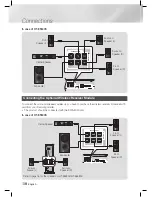 Предварительный просмотр 18 страницы Samsung HT-E5500K User Manual