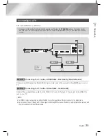 Предварительный просмотр 21 страницы Samsung HT-E5500K User Manual