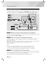 Предварительный просмотр 22 страницы Samsung HT-E5500K User Manual