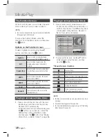 Предварительный просмотр 40 страницы Samsung HT-E5500K User Manual